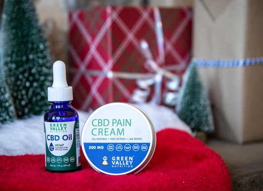 Pain Relief Bundle